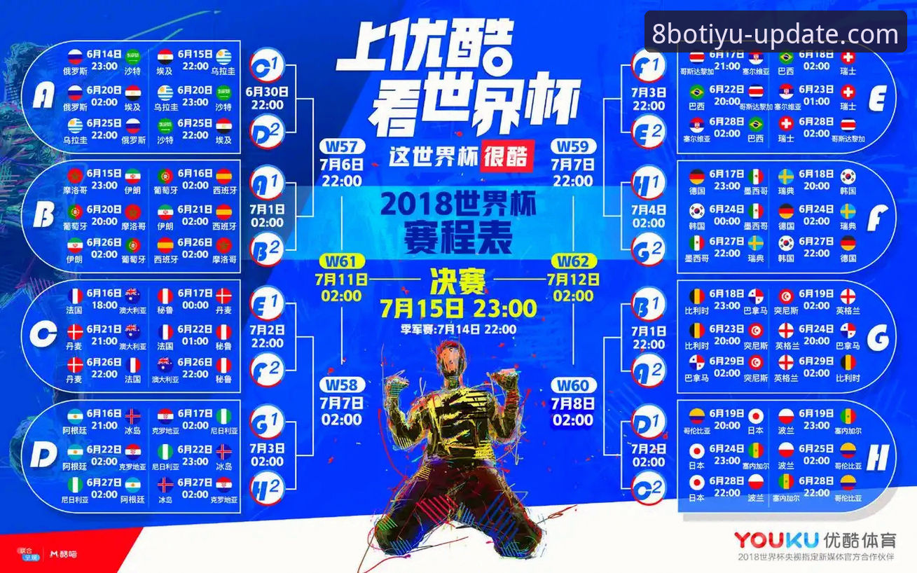 资深用户分享：世界杯倒计时7天，10大球星深度分析——8博体育平台观赛体验记