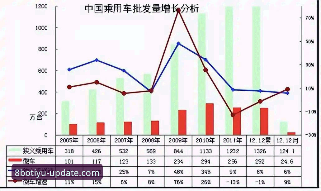 博体育iOS安装必备：8A7D平台最新功能解读与行业趋势分析